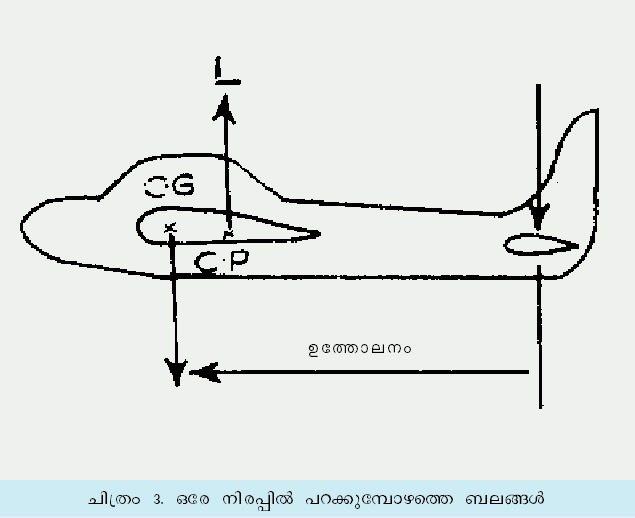 ചിത്രം:Vol5 302 image2.jpg