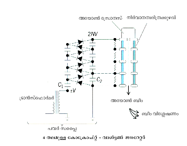 ചിത്രം:Vol6 99 2.jpg
