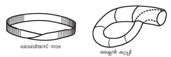 ചിത്രം:SR13.png