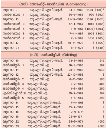 ചിത്രം:Pg 783 scr2.png