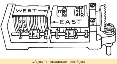 ചിത്രം:Page752pic1.png