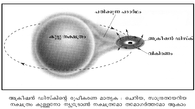 ചിത്രം:P739dfg.png