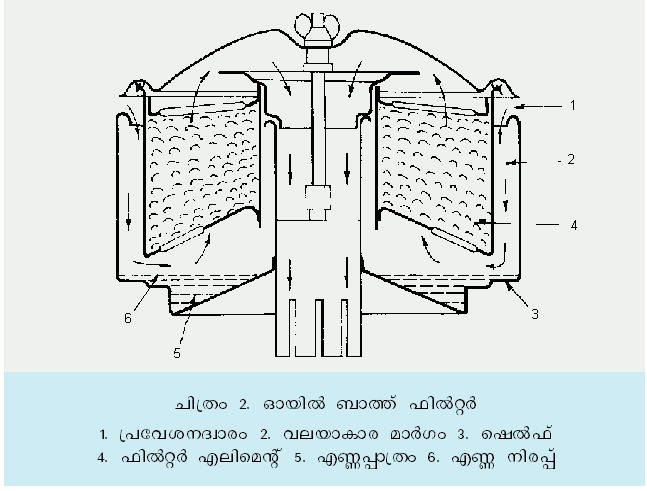 ചിത്രം:Vol5 289 image2.jpg