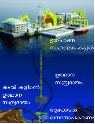 ചിത്രം:Azhakadal.png