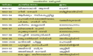 ചിത്രം:Screen012.png‎