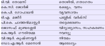 ചിത്രം:Pag343 tabl2.png