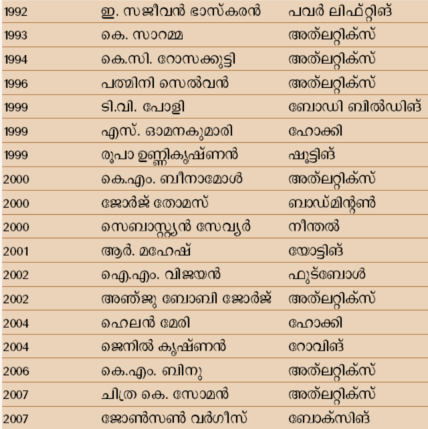 ചിത്രം:Pg597scre 2.png