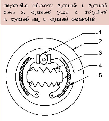 ചിത്രം:Vol5 775 image2.jpg
