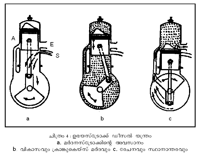 ചിത്രം:Page899for5.png