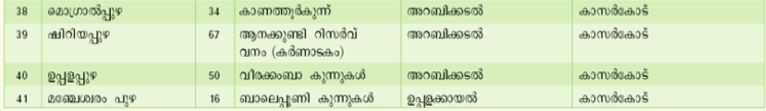 ചിത്രം:Pg224 tab4.png