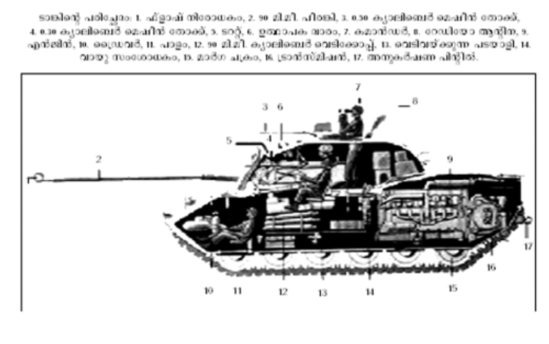 ചിത്രം:Pno63.png