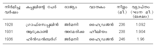 ചിത്രം:Page674a.png
