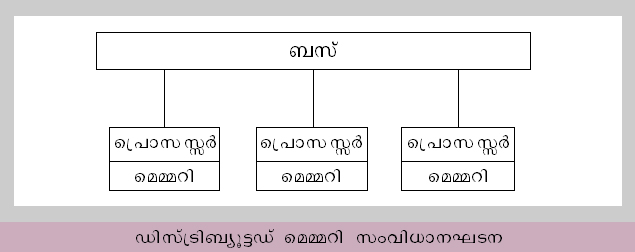 ചിത്രം:Vol6 378 2.jpg