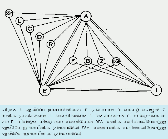 ചിത്രം:Vol5 302 image1.jpg