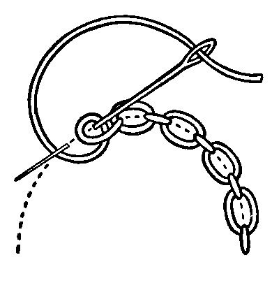 ചിത്രം:Vol5p218 cable chain stich.jpg