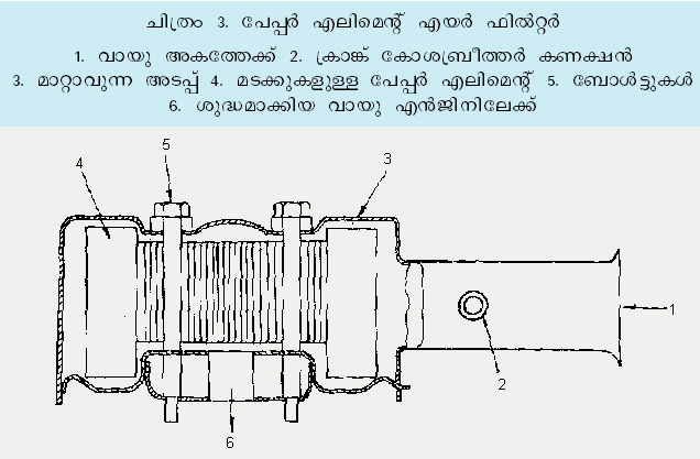 ചിത്രം:Vol5 289 image3.jpg