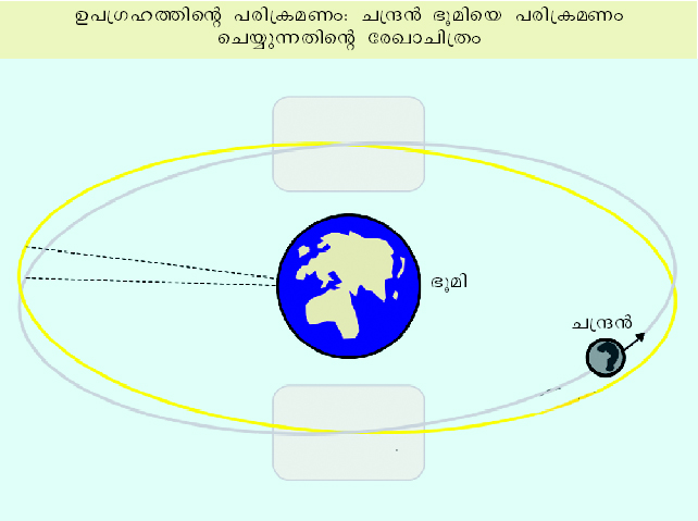 ചിത്രം:Vol4 653 2.jpg