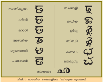 ചിത്രം:Pg 350 chha.png