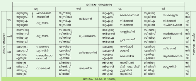 ചിത്രം:Janithakam Nigadu.png