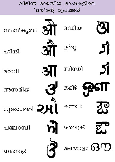 ചിത്രം:Vol5 892 image.jpg