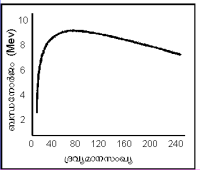 ചിത്രം:Pno.339dr.png