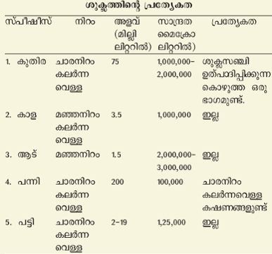 ചിത്രം:Jananderiyam2.png