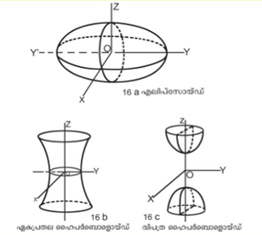 ചിത്രം:Jyth Sr14.png