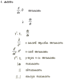 ചിത്രം:Pg744scree01.png‎