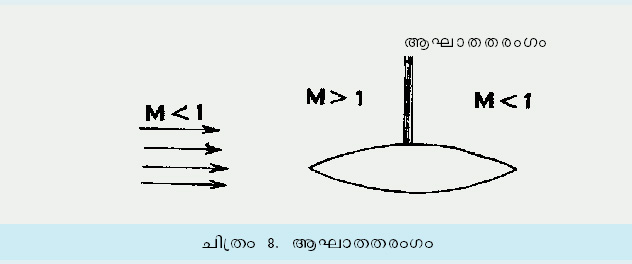 ചിത്രം:Vol5 297 image2.jpg