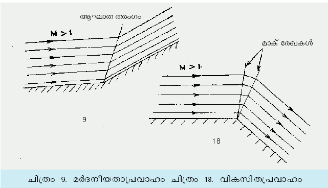 ചിത്രം:Vol5 297 image3.jpg