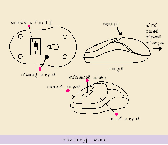 ചിത്രം:Vol5 159 image.jpg