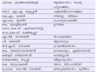ചിത്രം:Pag 349 tabl1.png
