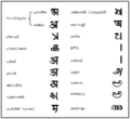 Thumbnail for version as of 10:41, 26 മാര്‍ച്ച് 2008