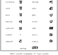 Thumbnail for version as of 08:33, 17 ജൂണ്‍ 2008