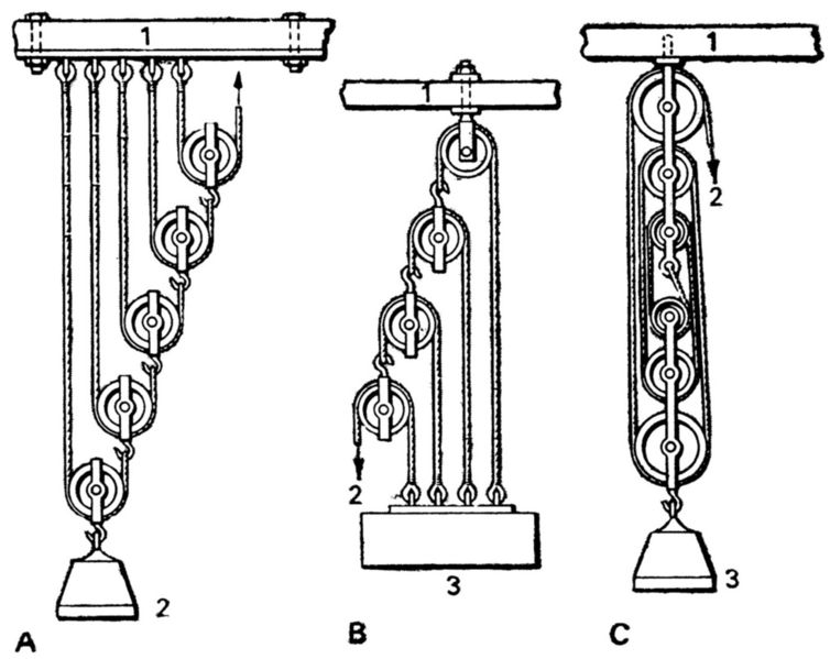 ചിത്രം:Vol6p223 pully 2.jpg