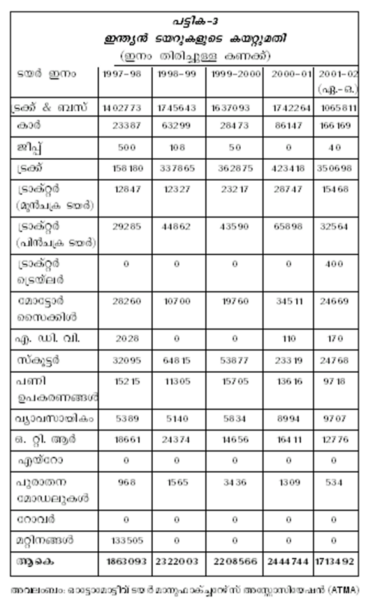 ചിത്രം:Table pno16a.png