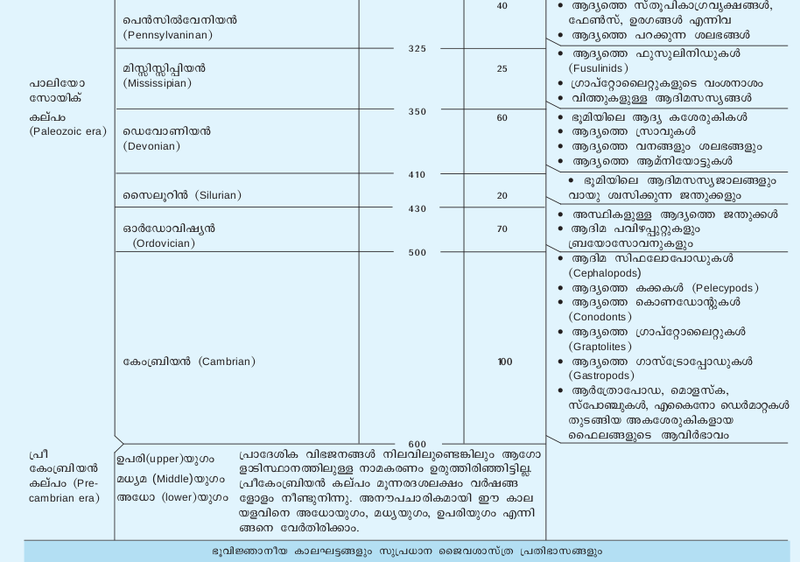 ചിത്രം:Jathu02.png