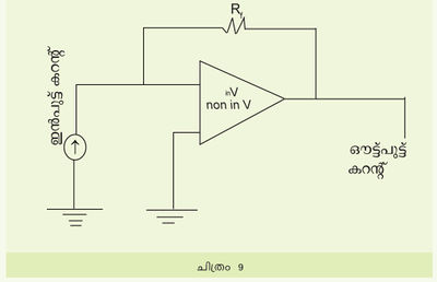 ചിത്രം 9