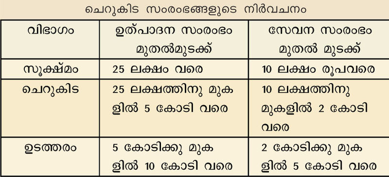 ചിത്രം:Vol3a 860 Chart .jpg