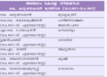 Thumbnail for version as of 07:02, 4 ഏപ്രില്‍ 2016
