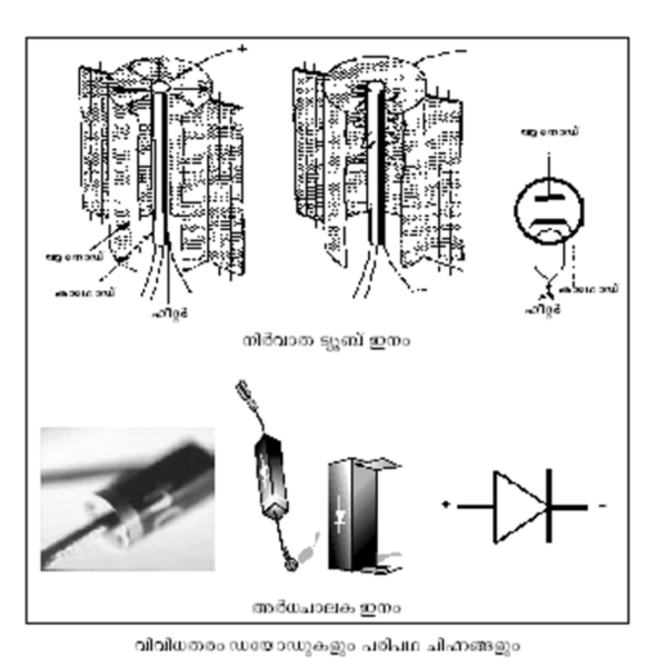 ചിത്രം:603.png