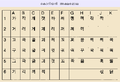 Thumbnail for version as of 14:47, 9 ഏപ്രില്‍ 2016