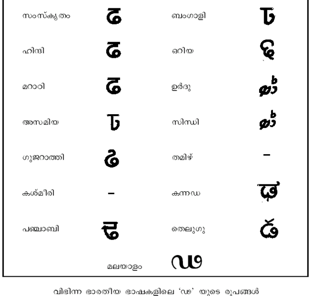 ചിത്രം:P169.png