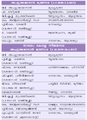 Thumbnail for version as of 05:57, 4 ഏപ്രില്‍ 2016