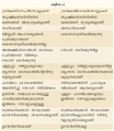Thumbnail for version as of 15:22, 9 ഏപ്രില്‍ 2016