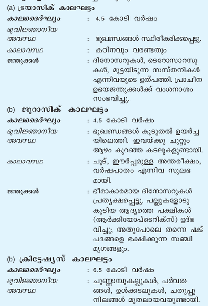 ചിത്രം:Pg478 Src7.png