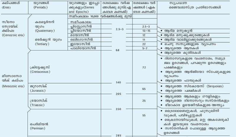 ചിത്രം:Janthu01.png