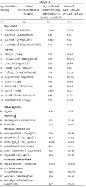 ചിത്രം:Water SR01.png
