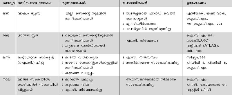 ചിത്രം:Vol6 373 1.jpg