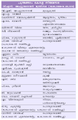 Thumbnail for version as of 07:12, 4 ഏപ്രില്‍ 2016